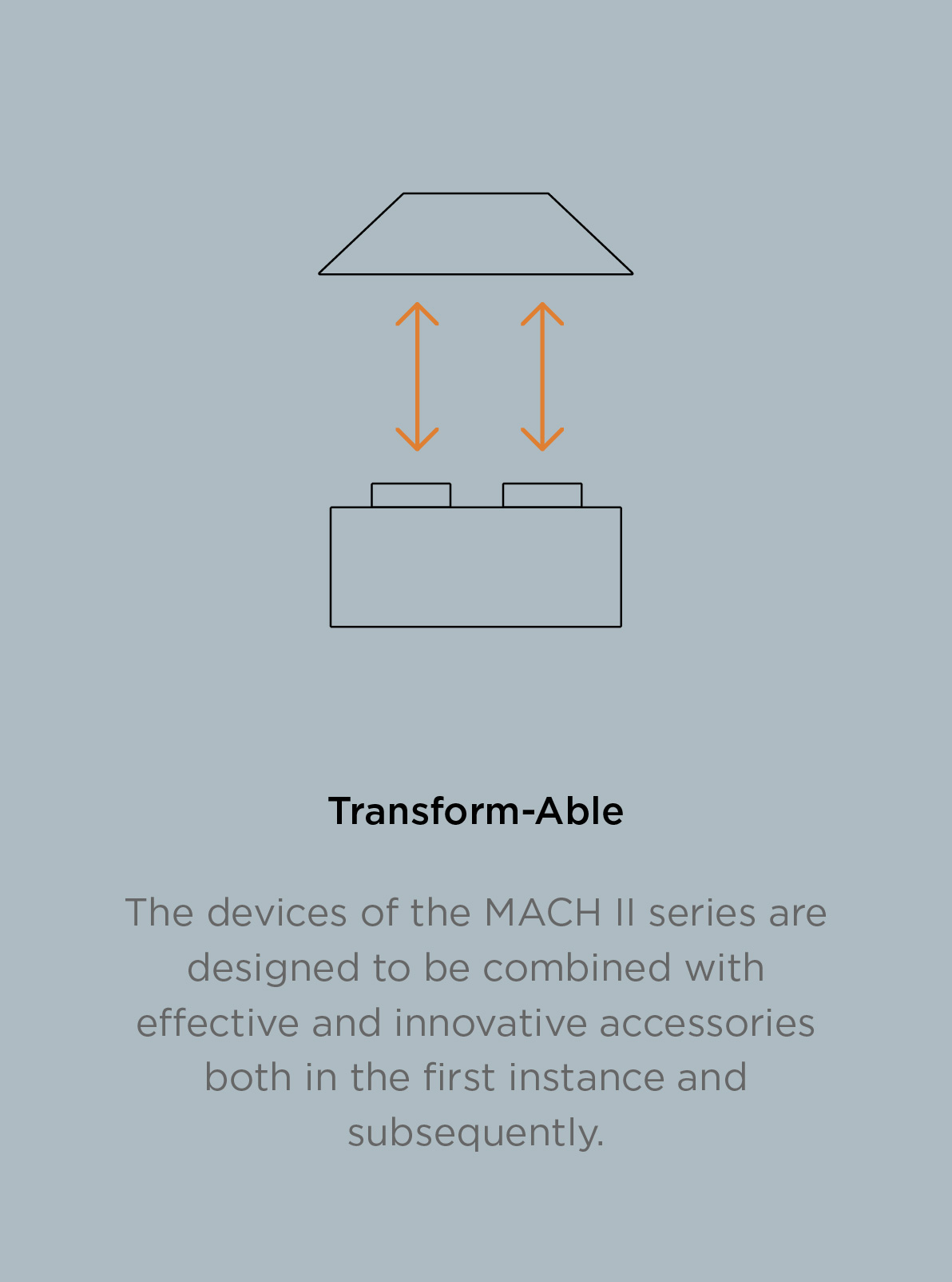 Caratteristiche KOCKÒN MACH II SB/C 85 BI2P ISM BASE MODULE